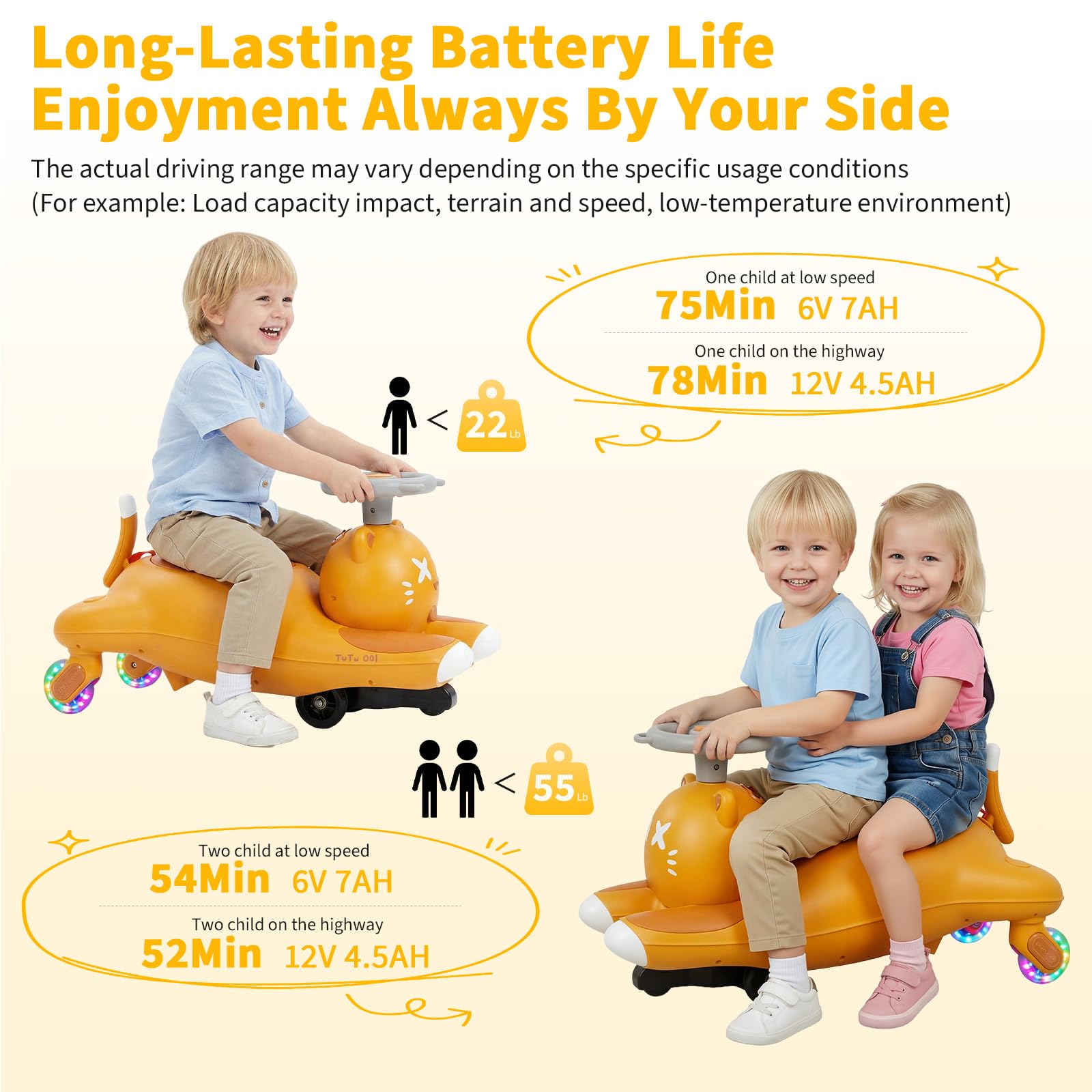 어린이용 전동 흔들 자동차 (페달 포함), 6V/12V - Kids Toys Electric Car 리뷰 및 가격